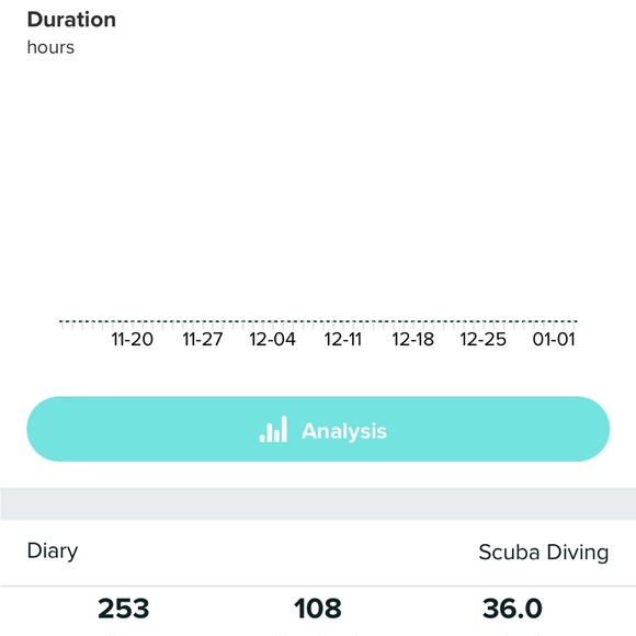 Suunto EON CORE Dive Computer with Pod - Picture 4 of 7